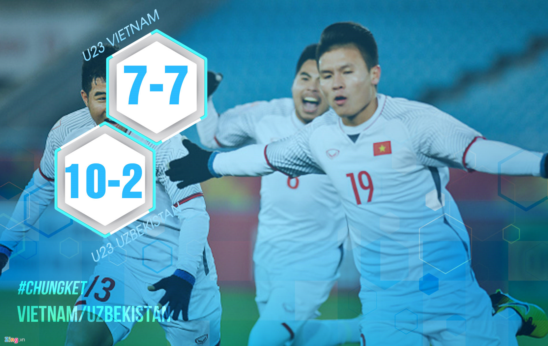 Những con số khiến người hâm mộ lo lắng về sức mạnh của U23 Uzbekistan